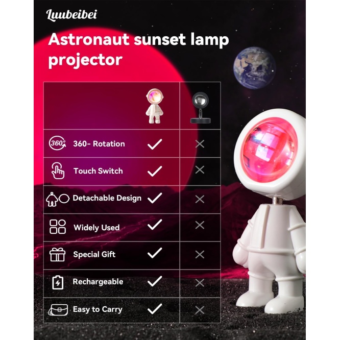 Novelty Tec Astronaut Sunset Projection Lamp 3